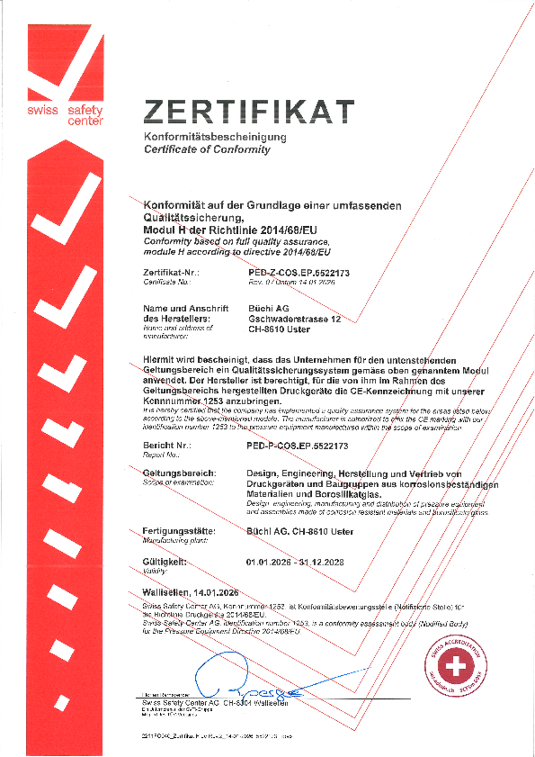 Certification Modul H