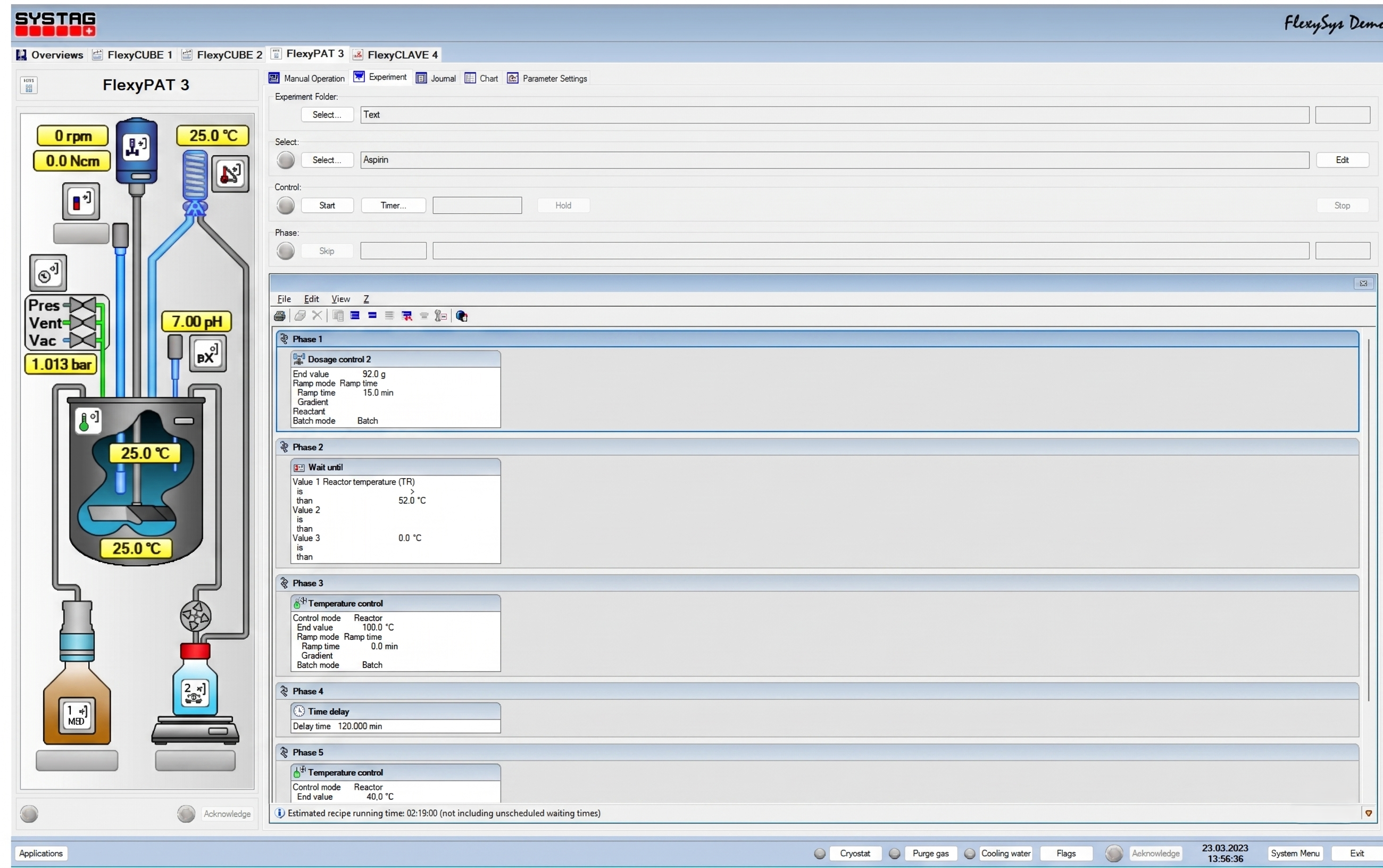 Active recipe control in FlexySys